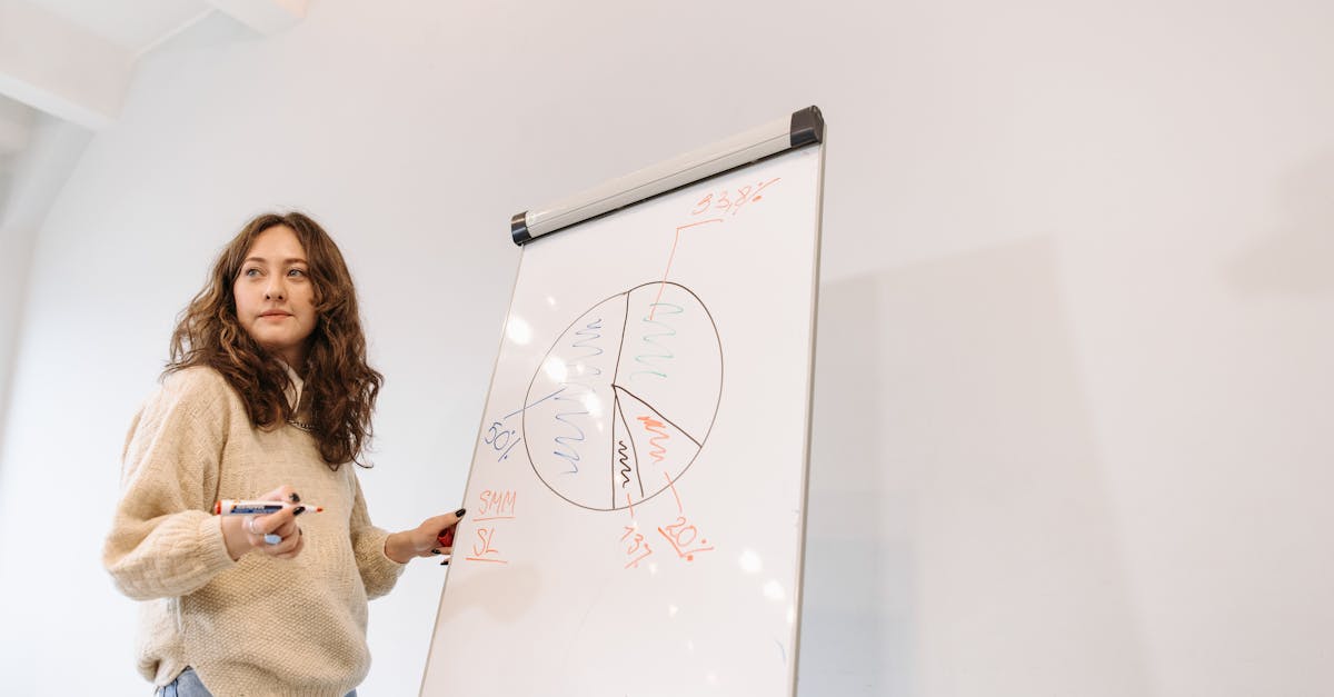 How to Master Project Management Fundamentals