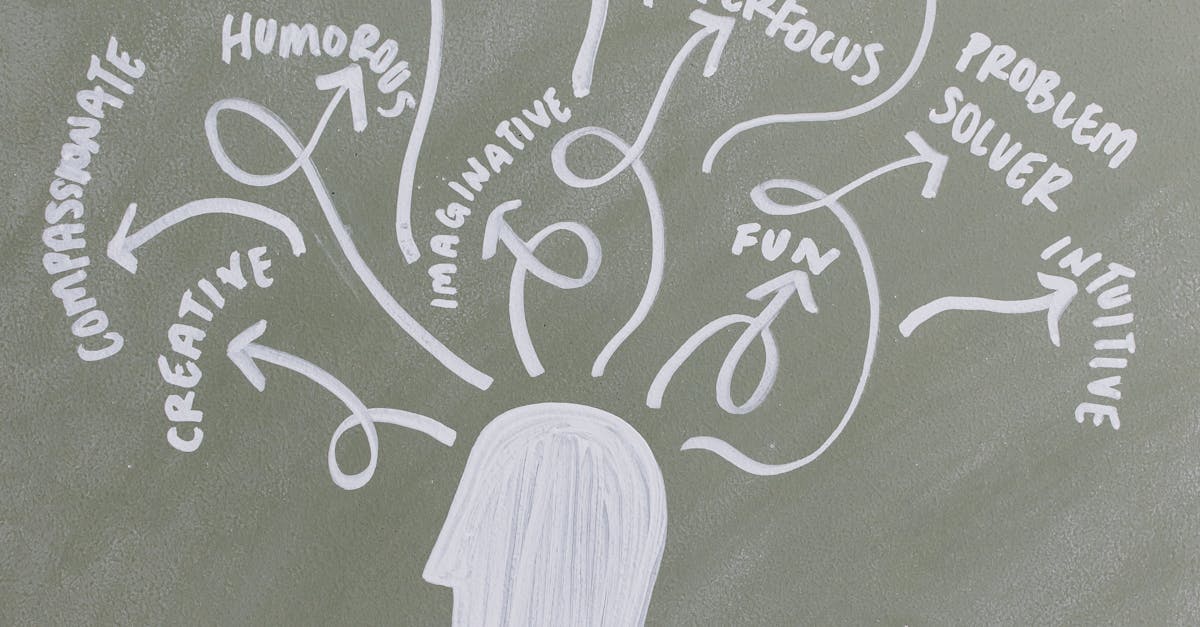 Top 10 Time Management Tools for Project Managers