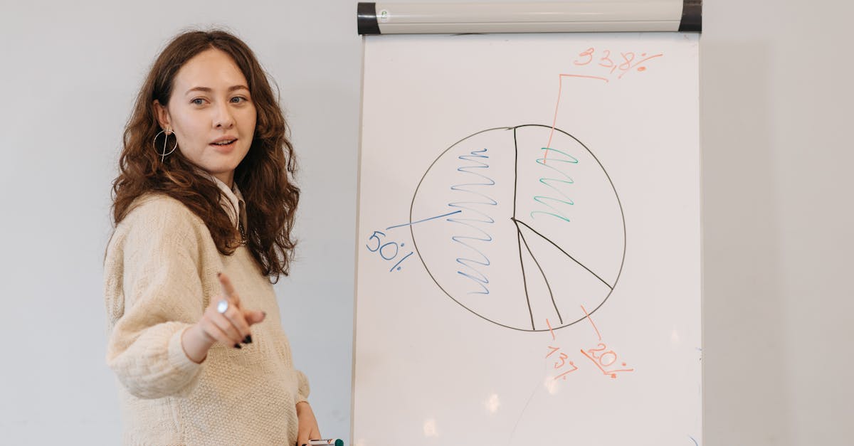 What is the Certified ScrumMaster (CSM) Certification